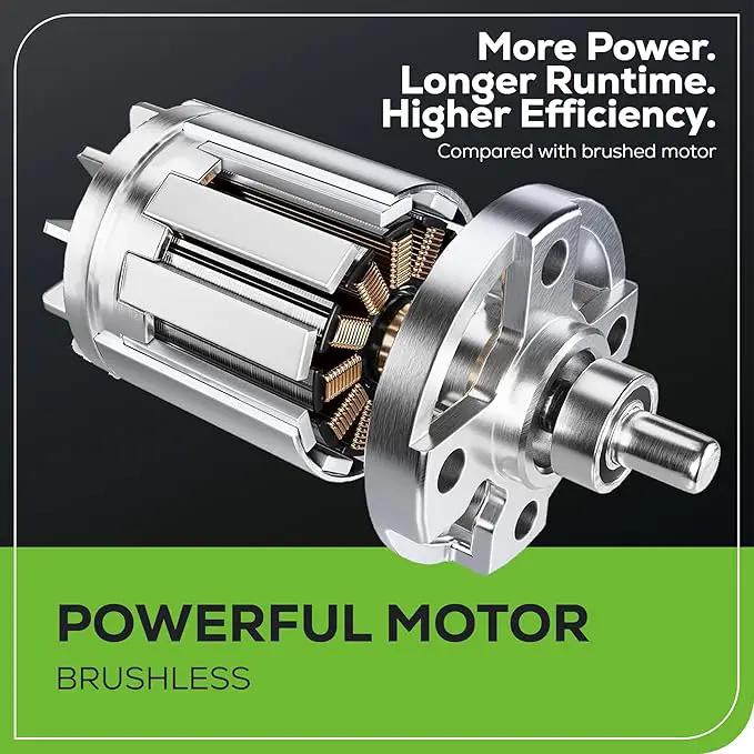 Greenworks 40V 8" Brushless Edger, 4.0Ah USB Battery and Charger Included by GreenHaven Gardens