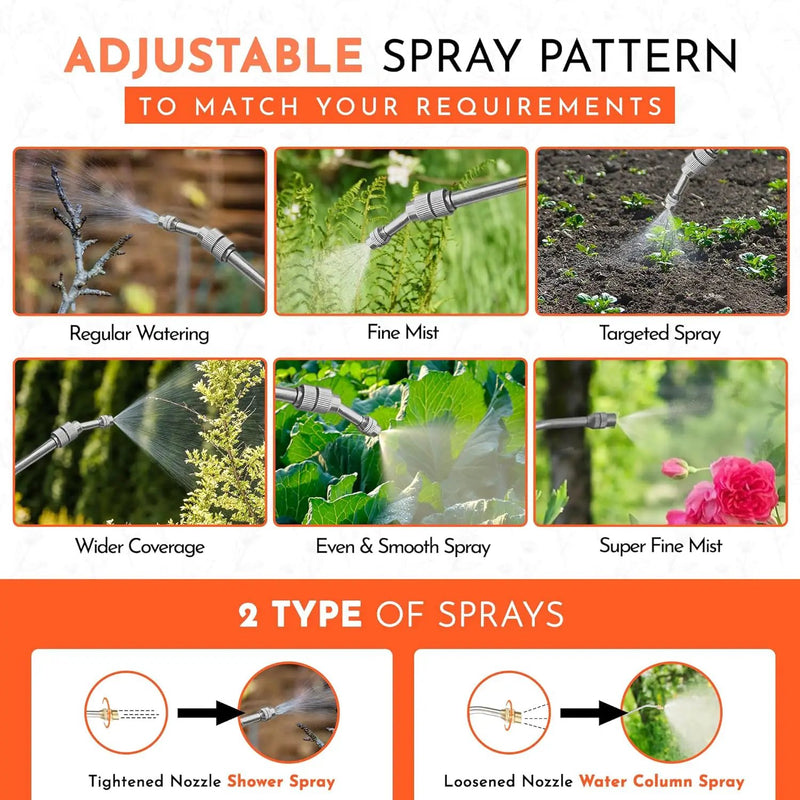 Pump Sprayer Upgraded Garden Sprayer with Viton Seals Telescopic Metal Lance, Premium Pumping Spray Bottle 5L-S with Spare Parts for Watering Plants Lawn Care & Home & Car Cleaning by GreenHaven Gardens