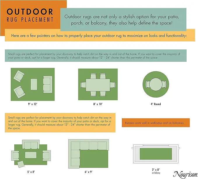 Nourison Home Positano Indoor/Outdoor Jute 9' x 12' Area Rug, Easy Cleaning, Non Shedding, Bed Room, Living Room, Dining Room, Backyard, Deck, Patio (9x12) by GreenHaven Gardens