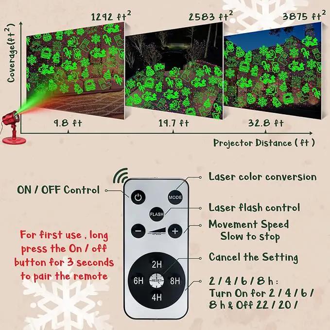 New 2023 Limited Edition Projector Lights for Christmas, Special Edition Waterproof Laser Lights with Remote Control for Outdoor Farmhouse Decoration by GreenHaven Gardens