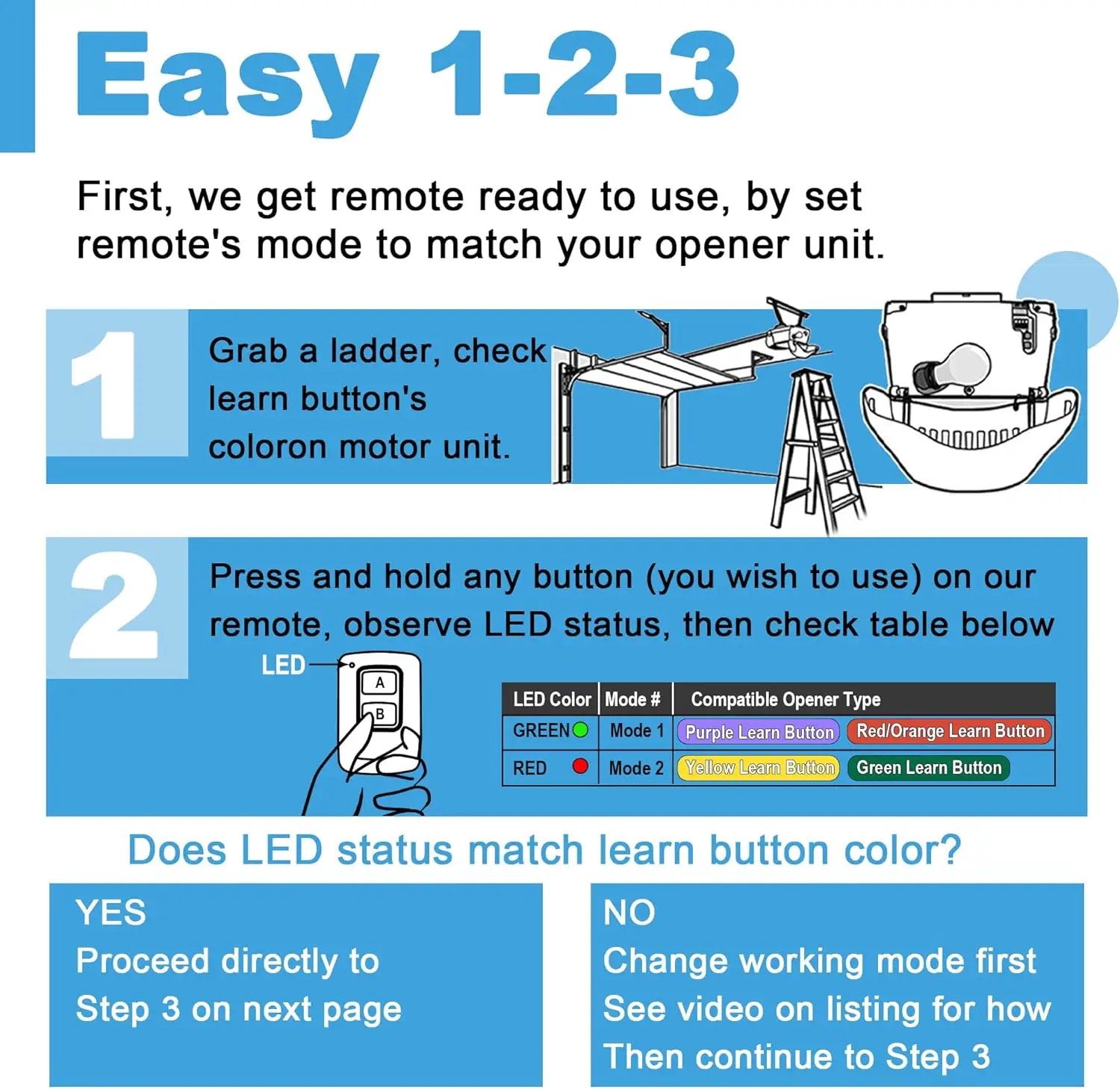 Garage Door Opener Keypad with 2 Garage Door Opener Remote for Liftmaster Chamberlain Craftsman Garage Door Opener Remote Keypad 877MAX 893LM 893Max 971LM 371LM, Purple Yellow Red Orange Learn Button by GreenHaven Gardens