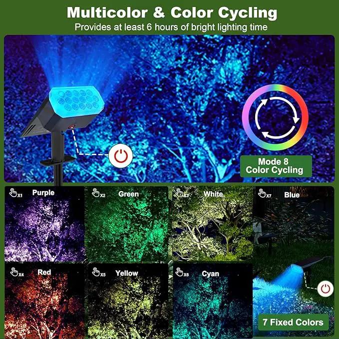 Solar Lights Outdoor Waterproof IP65, 8 Lighting Modes Multicolor Solar Spot Lights Outdoor, Landscape Spotlights for Garden Yard, 2 Pack RGB by GreenHaven Gardens