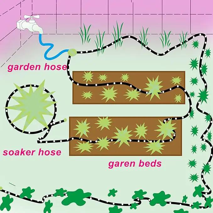 Rubber Soaker Hose, 1/2 inch, 100ft Garden Hose for Irrigation,Water-Saving up to 70%, Brass Connector Leak-Proof, Heavy-duty Hose, Watering for Trees,Lawns, Vegetables and Flowers. by GreenHaven Gardens