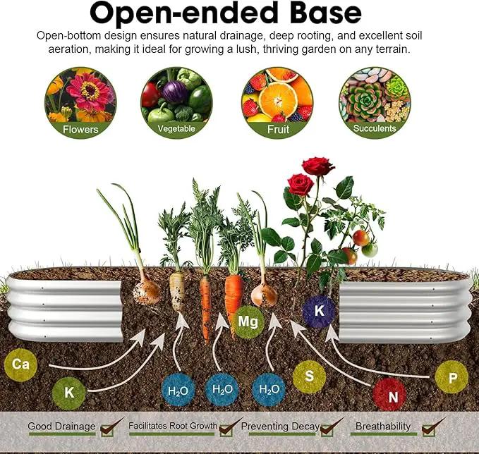 8x2x1ft Oval Galvanized Raised Garden Bed Outdoor 9-in-1 Large Metal Modular Planter Box Raised Beds for Gardening,Vegetables,Fruits,Flowers & Herbs (Silver) by GreenHaven Gardens