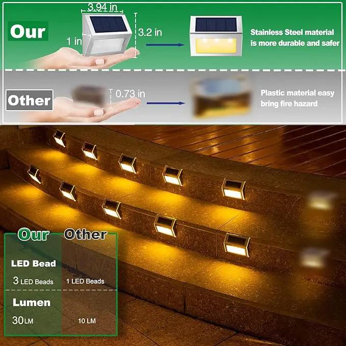 JSOT 12 Pack Solar Lights Outdoor Waterproof for Stairs Decor, Solar Deck Lights Stainless Steel Step Fence Patio Post Wall Lamp for Garden Pathway Walkway LED Lamp Light [Warm Light] by GreenHaven Gardens