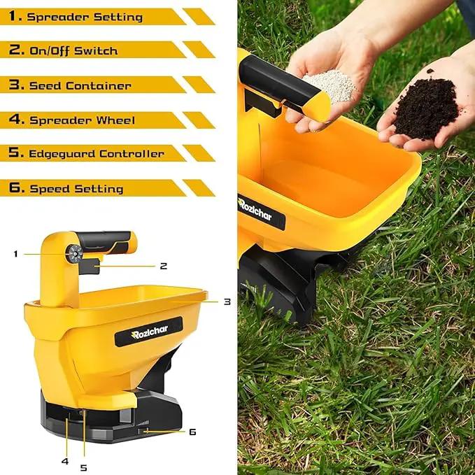 Rozlchar Power Spreader Compatible for Dewalt 20V/60V Battery, Seed Spreader for Year-Round, Covers Up to 5,000 sq. ft.(Tool Only, No Battery) by GreenHaven Gardens