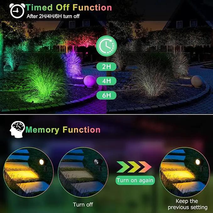CLY 4-in-1 Solar Spot Lights Outdoor Color Changing, Solar Landscape Spotlights RGB Lighting IP66 Waterproof 45.93ft Cable Auto ON/Off Adjustable Garden Spotlight for Yard, Garden, Pool, Lawn, Statue by GreenHaven Gardens