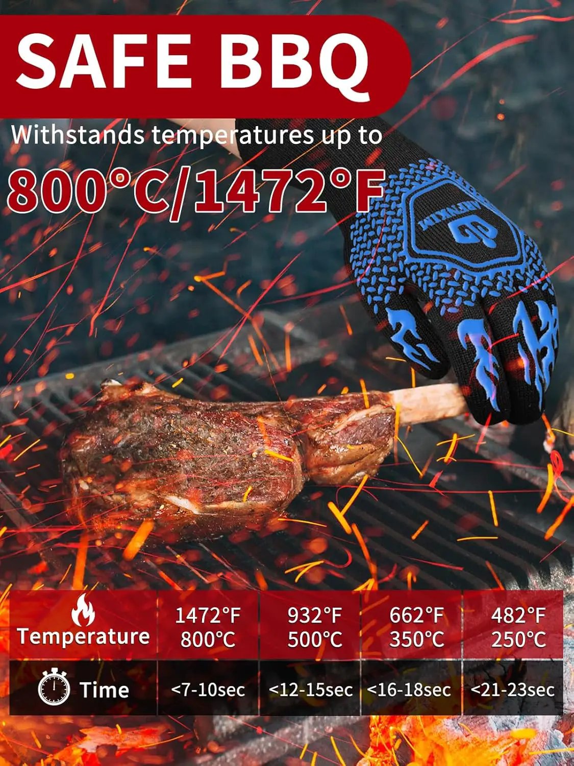 BBQ Oven Gloves, 1472℉ 3-Layers Heat Resistant Oven Mitts Silicone Non-Slip Cooking Gloves for Barbecue, Grilling, Baking, Welding, Smoker (A Pair) (Blue) by GreenHaven Gardens