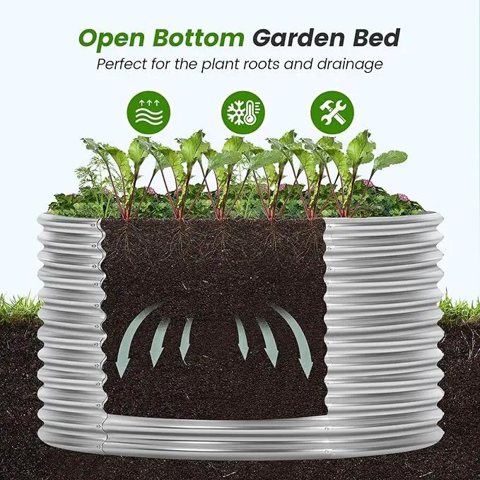 Land Guard 3×3×3ft Galvanized Raised Garden Bed Kit, Round Galvanized Planter Raised Garden Boxes Outdoor, Large Metal Raised Garden Beds for Vegetables, Silver by GreenHaven Gardens