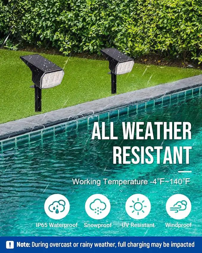 Solar Spot Lights Outdoor, 9 Lighting Modes RGB, Solar Lights Outdoor Waterproof IP65, 63 LED Landscape Spotlights for Halloween Christmas Decorations-1 Pack by GreenHaven Gardens