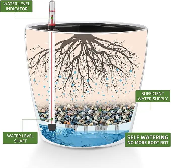 Dexceder 9x8 Inches High Gloss Self Watering Planter Indoor Outdoor, Inner Pot Design, Thickened Table Flower Plant Pot with Water Level Indicator (White) by GreenHaven Gardens