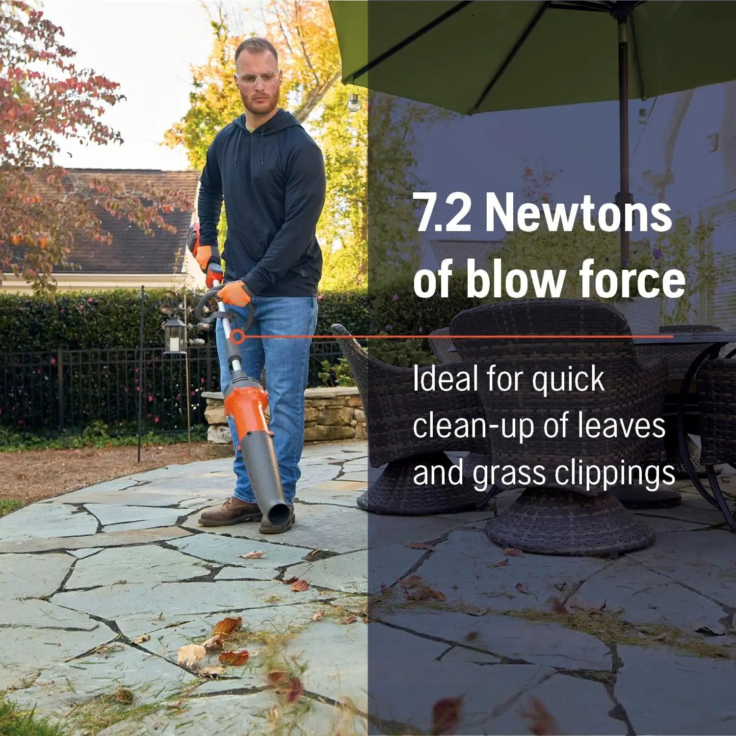 Husqvarna DB110 Leaf Blower Attachment, FLXi Compatible Battery Powered Leaf Blower Attachment, Hook Included for Easy Storage by GreenHaven Gardens