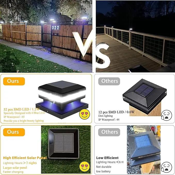 Sumaote Solar Post Lights 160LM 52 LED - 6x6 Posts Solar Light Outdoor Fence Deck Post Cap Lights fit 4x4 5x5 6x6 Wood Posts, IP65 Waterproof for Garden Porch Patio, 6000K White Lighting, 2 Pack by GreenHaven Gardens