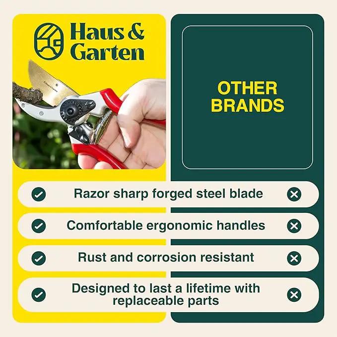 Haus & Garten ClassicPRO 8.5" Professional Premium Titanium Bypass Pruning Shears - Use As Pruners, Garden Shears, Heavy Duty Handheld Pruning Shears For Gardening, Clippers, Pruner Scissor Tool by GreenHaven Gardens
