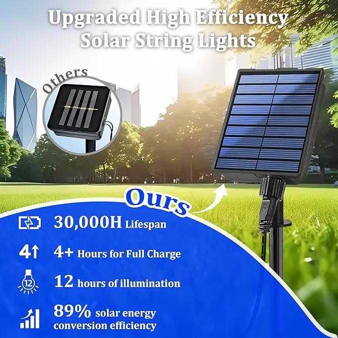2-Pack 200FT Solar String Lights for Outside, 600 LED Extra-Bright Solar Light Outdoor with 19 Modes & Timer, Waterproof Fairy Solar Lights for Garden Patio Tree Christmas Decorations (Blue), 2021B by GreenHaven Gardens