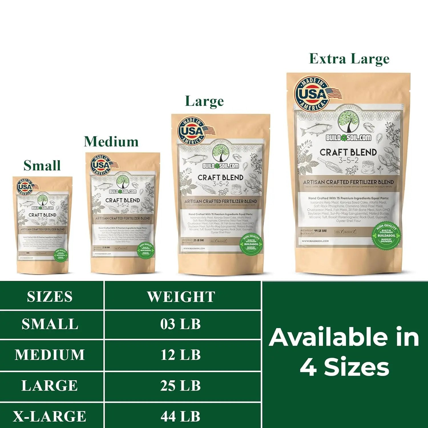 BuildASoil Fertilizer for Vegetable Garden and Ogranic Plant Food | Hand-Crafted Organic Fertilizer with 15 Premium Ingredients | Ensures Larger Plants and More Fragrant Flowers (44 LB - Large Bag) by GreenHaven Gardens