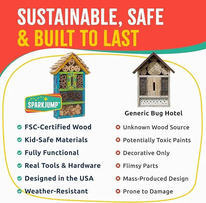 Premium Bug Hotel Kit, DIY Cedar Wood Craft for Building Bee, Ladybug, or Butterfly Houses, Educational Kit for Kids, Parents and Teachers by GreenHaven Gardens