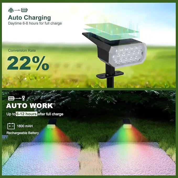 Solar Lights Outdoor Waterproof IP65, 8 Lighting Modes Multicolor Solar Spot Lights Outdoor, Landscape Spotlights for Garden Yard, 2 Pack RGB by GreenHaven Gardens