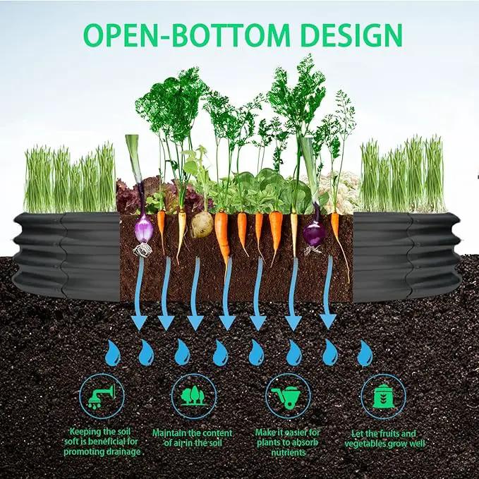 Durable Round Galvanized Steel Raised Garden Bed for Planting,Round Galvanized Steel Fire Ring/Fir Pit for Outdoor- 5×5×1FT,0.8MM Thick(Black, 60 ins Diameter x 12 ins high) by GreenHaven Gardens