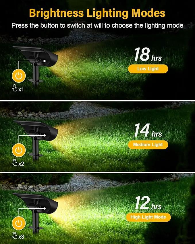 BAXIA TECHNOLOGY Solar Spot Lights Outdoor IP65 Waterproof, 3 Lighting Modes Landscape Lighting for Outside, Dusk to Dawn Solar Pathway Lights for Yard Garden Driveway, Warm White, 1 Pack by GreenHaven Gardens