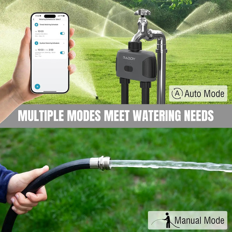 Raddy WS-3 WiFi Water Timer,2 Zones Sprinkler Timer for Garden Hose, Automatic Irrigation System with WiFi Hub, APP Control, Work with AWiFi Hub, Rain Delay for Lawns and Yard,2 Outlets by GreenHaven Gardens