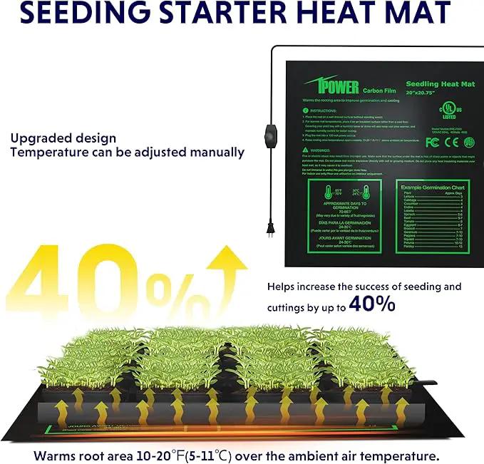 iPower 2 Pack 20" x 20.75" Seeding Heat Mat Adjustable Temperature Waterproof Durable Hydroponic Plant Heating Pad for Germination Starting by GreenHaven Gardens