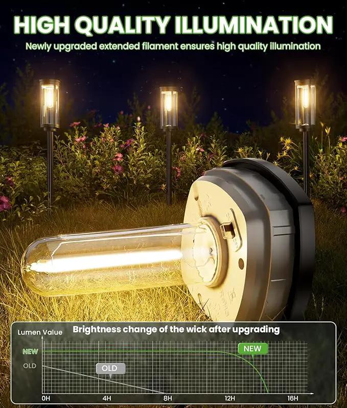 Solar Pathway Lights Outdoor, 4 Pack Bright Solar Powered Garden Lights Waterproof IP65, Long Lasting Outdoor Light for Yard Garden Walkway Landscape Lawn Patio (Warm White, 4 Pack) by GreenHaven Gardens