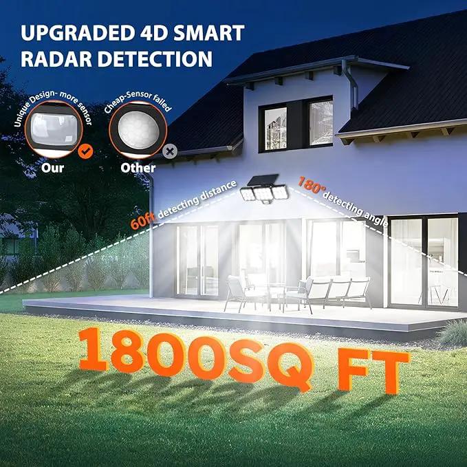 WdtPro 2025 Solar Lights Outdoor Flood Light, 3500LM Bright Motion Sensor Outdoor Lights, 3 Heads & Upgrade Glass Panel, LED Solar Powered Security Light Spotlights Waterproof for Outside Yard-2Pack by GreenHaven Gardens
