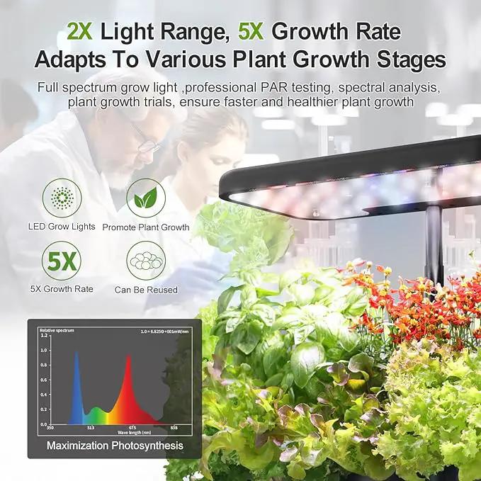 Indoor Herb Garden Kit, Hydroponic Growing System with LED Grow Light Quiet Water Pump for Home Kitchen Office Healthy Fresh Herbs Vegetables, Gift Ideas for Women Men by GreenHaven Gardens