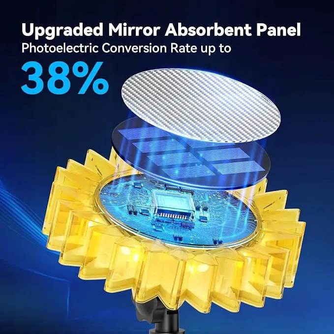 Solar Garden Lights - Upgraded Solar Sunflower Light, Ground/Wall 2 In 1, Outdoor Lights Waterproof IP67,Garden Yard Patio Backyard Pathway Landscape Fence Wall Decoration, Warm White(2 Pack) by GreenHaven Gardens