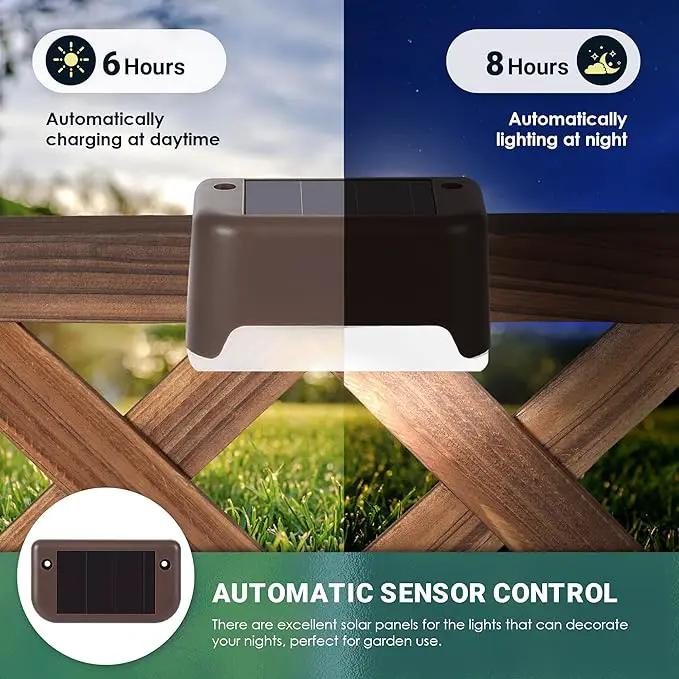 GIGALUMI Solar Deck Lights Outdoor, 16 Pack Waterproof LED Solar Lights for Stairs, Step, Fence, Railing, Yard and Patio (Cool White) by GreenHaven Gardens
