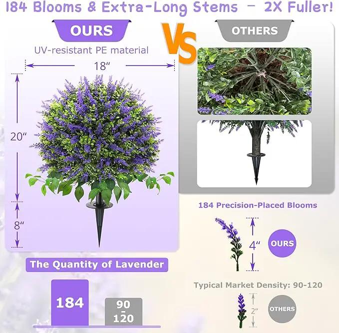 28" Artificial Boxwood Topiary Ball with Lavender, UV Resistant Topiary Tree Faux Boxwood Ball Shaped Porch Bushes with Ground Spike Artificial Bushes for Outdoors Front Door Decor Home Garden by GreenHaven Gardens