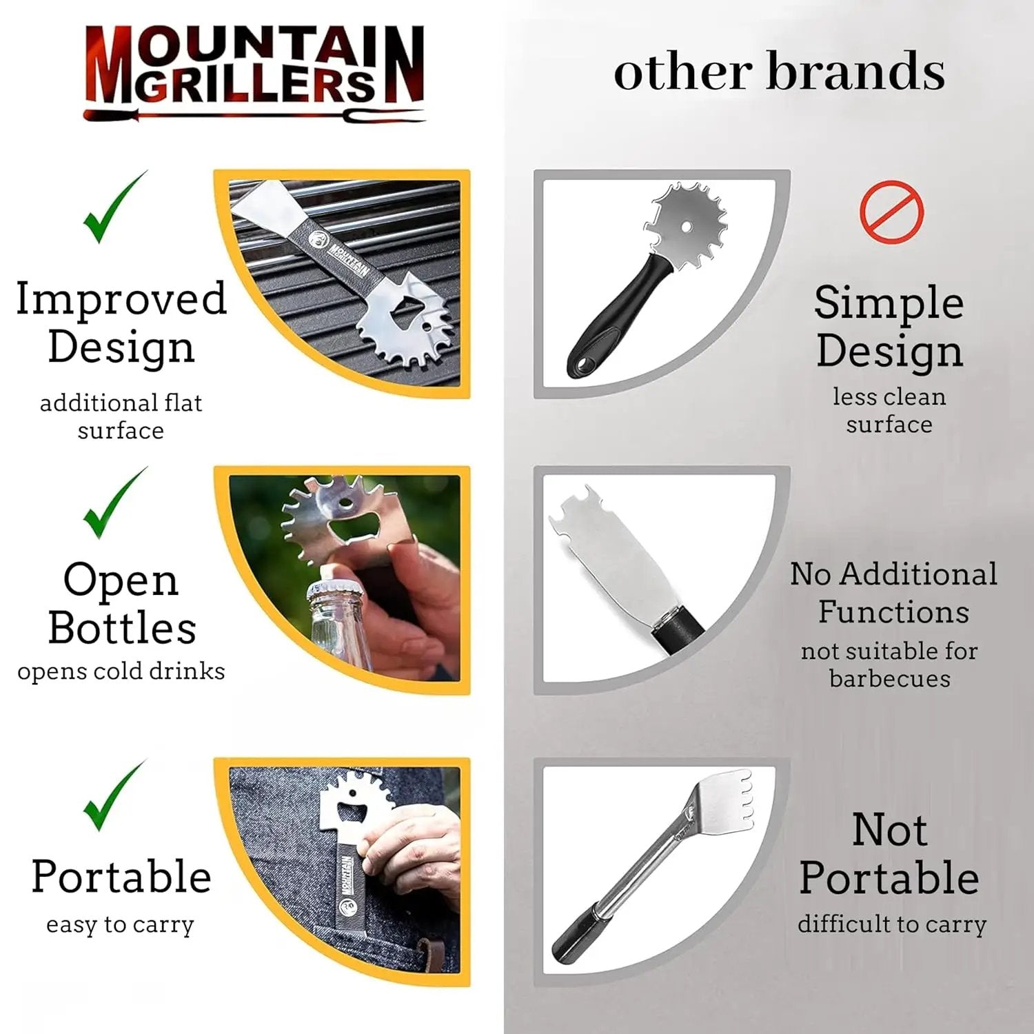 Mountain Grillers BBQ Grill Grate Scraper - Wide Portable Grill Scrubber for Outdoor Grill, Griddle, Smoke or Oven Grates - Non Slip Stainless Steel Grill Cleaning Tools with Built-in Bottle Opener by GreenHaven Gardens