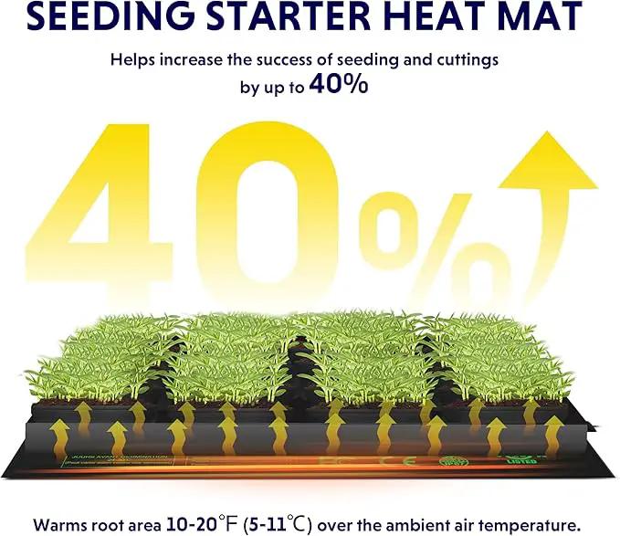 iPower 2 Pack 10" x 20.75" Seeding Heat Mat Upgraded Carbon Film Indoor Warm Hydroponic Plant Germination Starting Pad Durable Waterproof by GreenHaven Gardens
