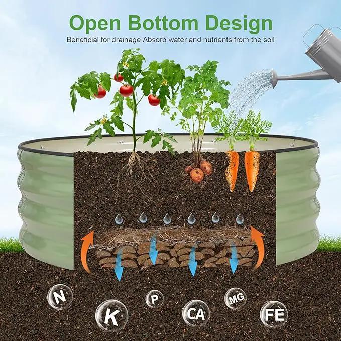 Galvanized Round Raised Garden Bed Outdoor-2Pack Raised Beds for Gardening| Metal Planter Box 3x3x1FT, Green by GreenHaven Gardens