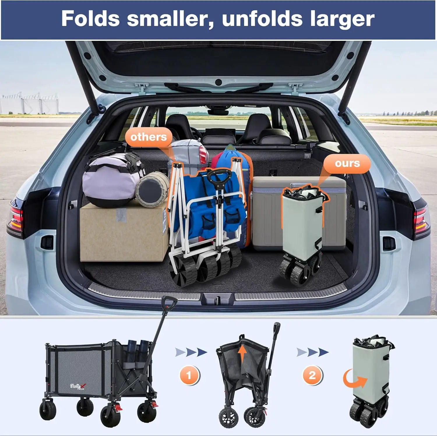 Collapsible Wagon Cart Foldable with Big Wheels Brakes, 250lbs Folding Utility Lightweight Garden Wagon, Portable Grocery Cart for Camping Shopping Sports Pets, Grey by GreenHaven Gardens