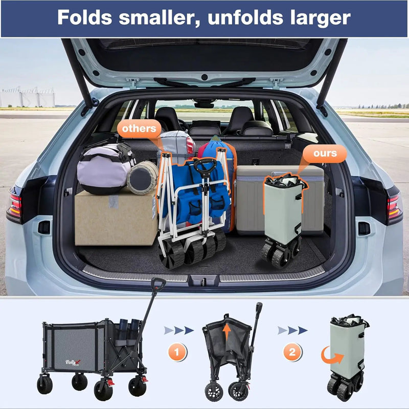 Collapsible Wagon Cart Foldable with Big Wheels Brakes, 250lbs Folding Utility Lightweight Garden Wagon, Portable Grocery Cart for Camping Shopping Sports Pets, Grey by GreenHaven Gardens