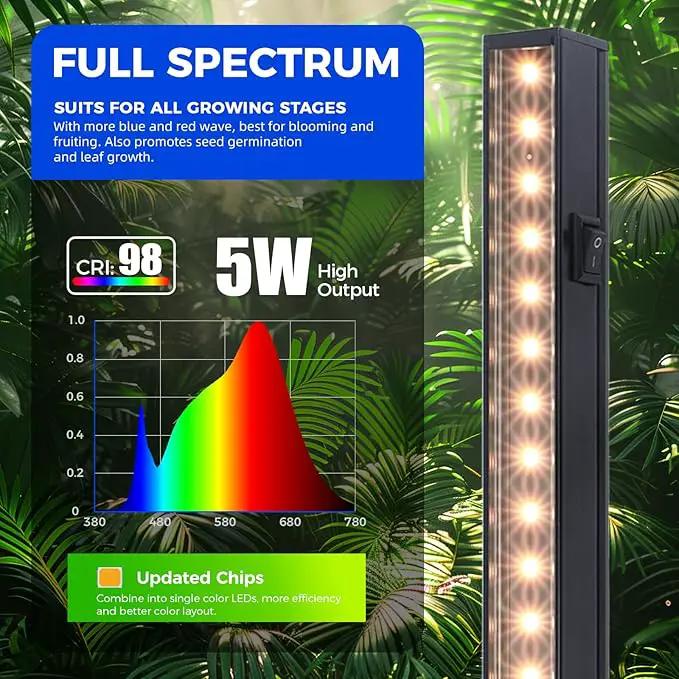 Barrina Grow Lights for Indoor Plants, Full Spectrum Sunlight, Black Cover LED Grow Light Bulbs, T5 Grow Light Strip, 1ft Plant Light for Indoor Plants Growing, 3 Mounting Modes, Yellow, 4 Packs by GreenHaven Gardens
