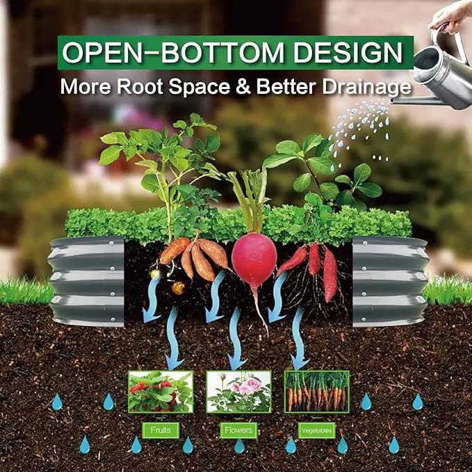 Gardmax 2 Pack Galvanized Raised Garden Bed, Lightweight Planter Boxes Outdoor with Easy Assembly, Large Garden Bed for Vegetables, Fruits, Flower Dark Grey by GreenHaven Gardens