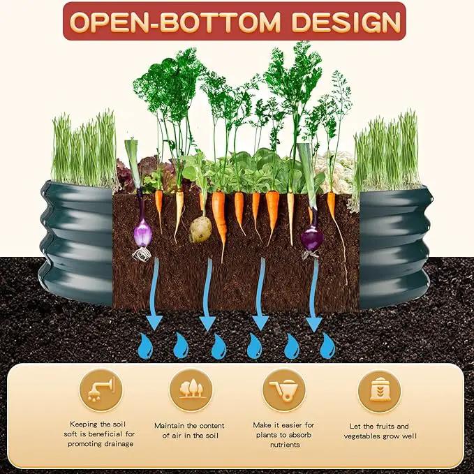 Durable Round Steel Raised Garden Bed Painted for Planting Vegetable/Herbs/Flowers/Trees at Backyard/Garden,or Baby Chicken,Christmas Tree Fence (Dark Green, 36 ins Diameter x 12 ins high) by GreenHaven Gardens