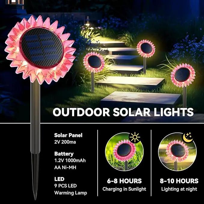 Outdoor Solar Lights, 2 Pack Led Solar Sunflower Lights, Stake/Wall 2-in-1 Waterproof Solar Garden Lights for Yard, Landscape, Fence, Patio, Driveway, Pathway, Backyard Decoration (Warm White) by GreenHaven Gardens