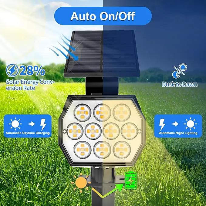 Solar Spot Lights Outdoor, [8 Pack/50LED] Solar Lights Outdoor Waterproof IP67, Dusk-to-Dawn 3 Lighting Modes Adjustable Landscape Spotlight for Garden, Yard, Pathway by GreenHaven Gardens