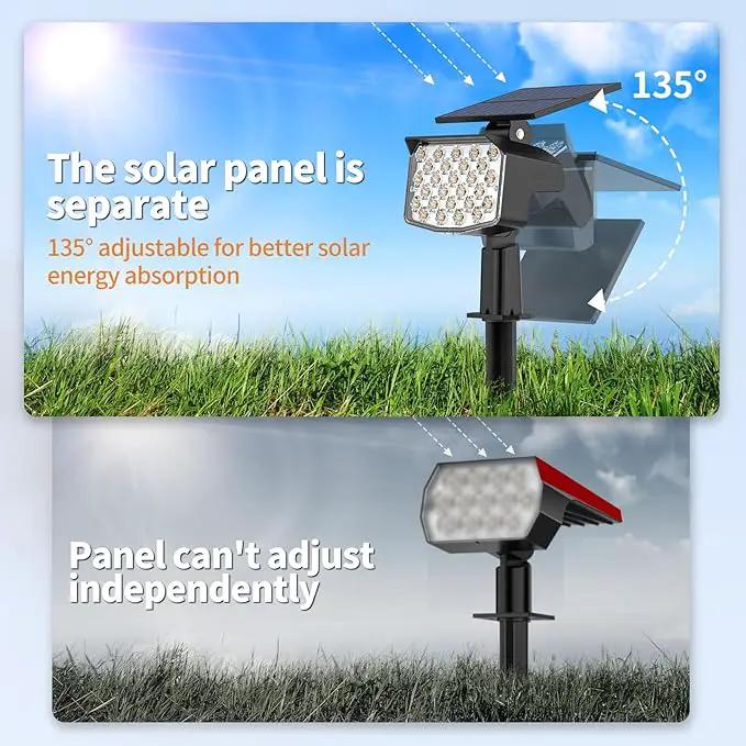 WELALO Solar Spot Lights Outdoor, [2 Pack/3 Modes] Solar Landscape Spotlights, Adjustable Solar Powered Security Lights, IP65 Waterproof Wall Lights for Walkway, Yard, Garden, Driveway (Warm White) by GreenHaven Gardens