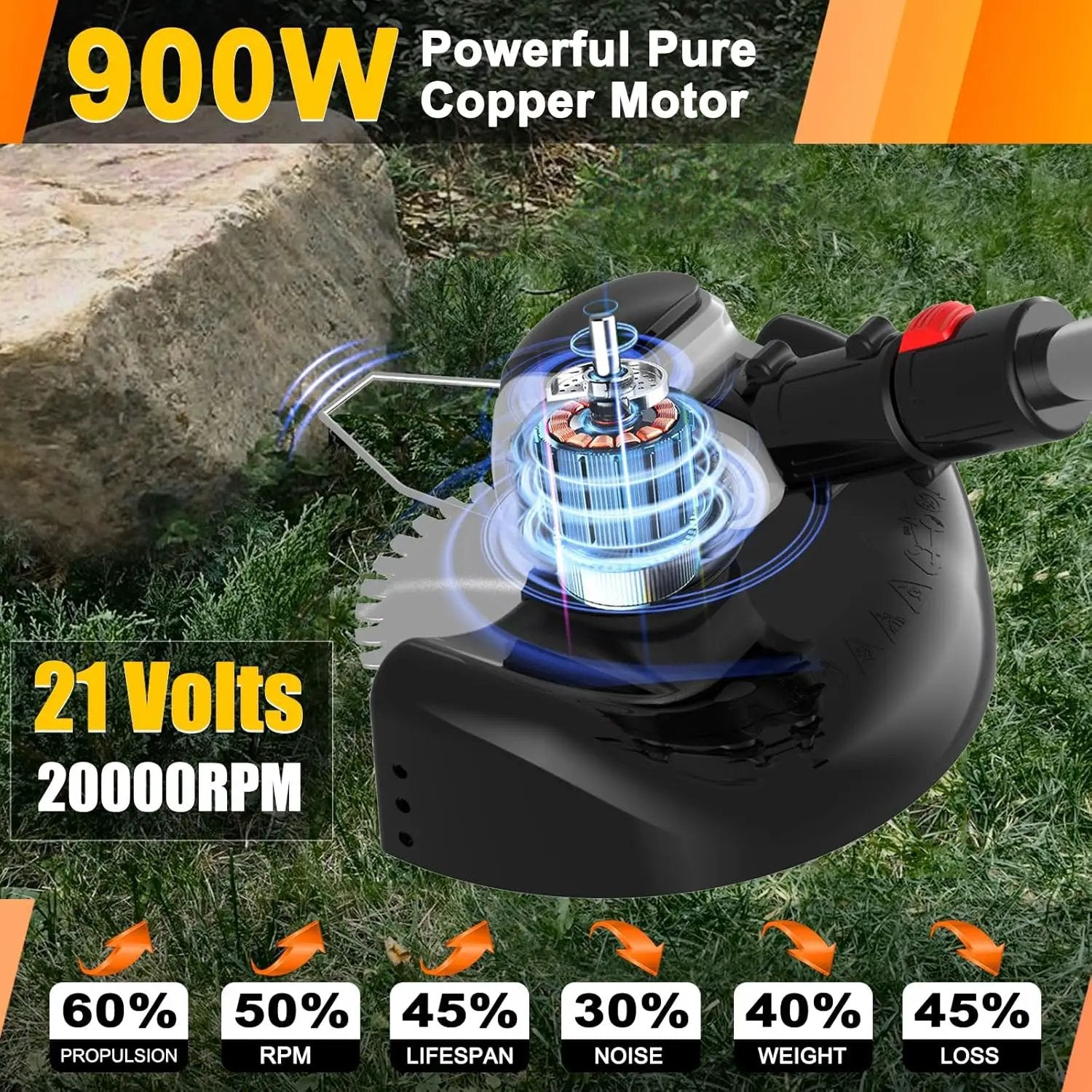 Electric Weed Wacker Cordless Eater Battery Powered, 21v Lightweight Weed Trimmer With 2 4.0Ah Battery Operated & Charger & Wheels & Shears, 3 In1 Grass Trimmer/Brush Cutter/Lawn Edger for Yard Garden by GreenHaven Gardens