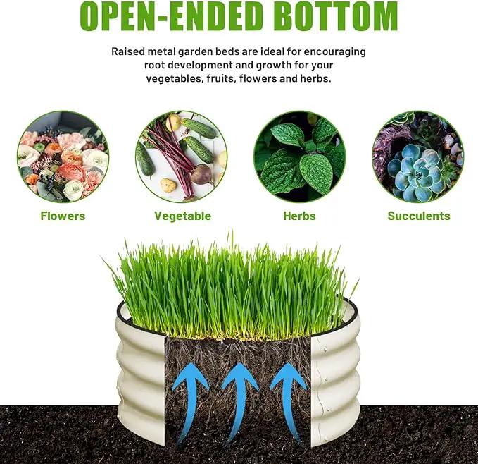 SnugNiture 3 Pcs 2x2x1ft Round Galvanized Raised Garden Bed Kit Outdoor, Metal Planter Box for Planting Plants Vegetables, White by GreenHaven Gardens