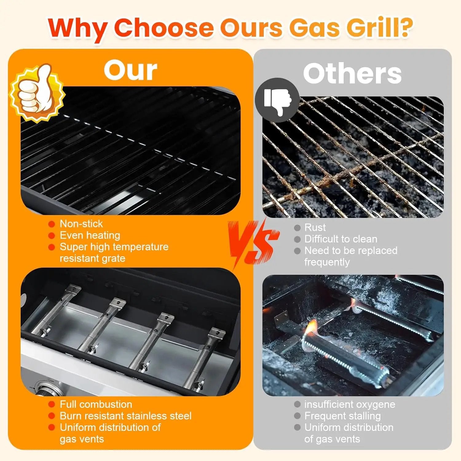 4-Burner Propane Gas BBQ Grill with Side Burner, Porcelain-Enameled Cast Iron Grates and Grills Cover, 51,000 BTU Stainless Steel Grill for Outdoor Camping Barbecue Grilling Backyard Cooking by GreenHaven Gardens