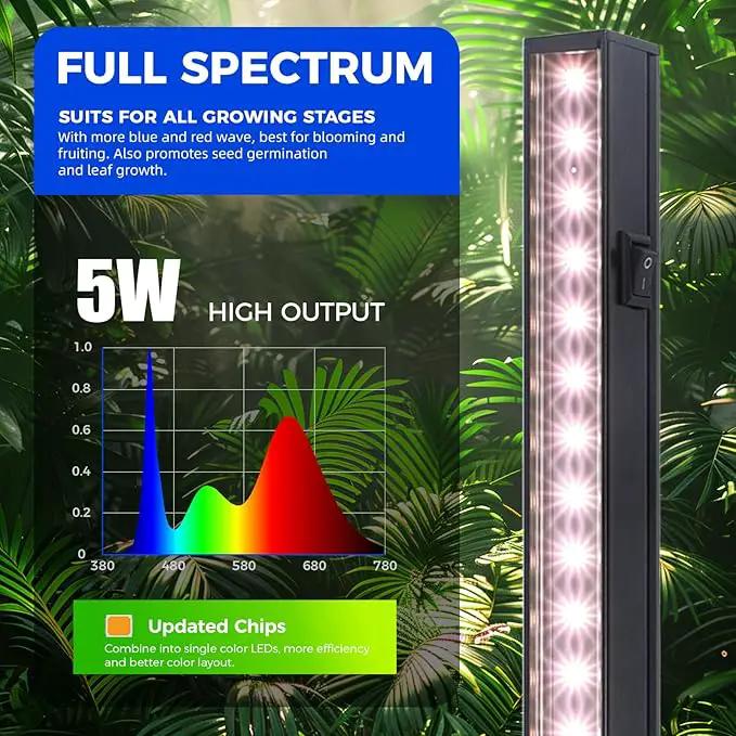 Barrina 1ft Grow Lights for Indoor Plants Full Spectrum, LED Grow Lamp with Black Cover, T5 Grow Light Strip, Under Cabinet Grow Light with Switch Cord, Plug and Play, Linkable, Pinkish White, 4 Packs by GreenHaven Gardens