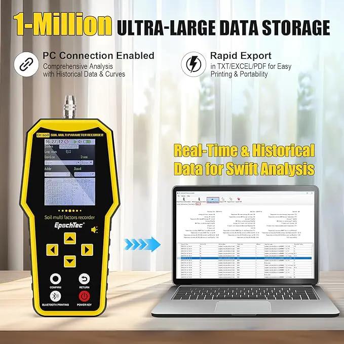 7 in 1 Soil Tester, ±1% High Precision Digital NPK Tester/Soil Moisture Meter/PH Tester/Temperature/EC Monitor for Agriculture, Plant Cultivation, Geological Survey with Data Storage & Export by GreenHaven Gardens