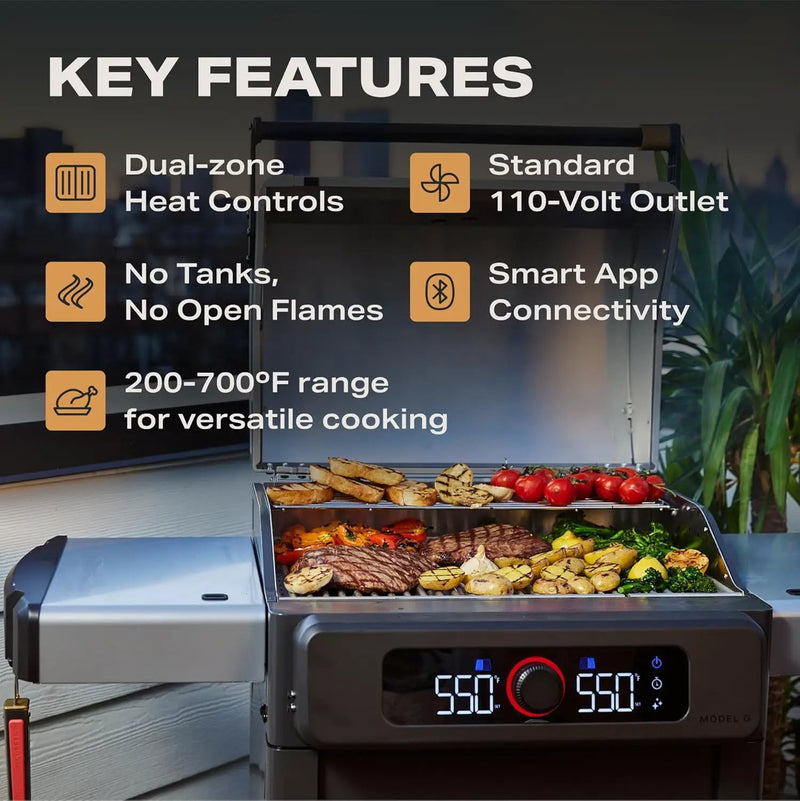 Current® Model G Dual Zone Grill, Smart Electric Outdoor Grill with 200°F to 700°F Range for Searing & Roasting, Digital Precision, Independent Heat Zones, Apartment-Friendly & Weather-Resistant by GreenHaven Gardens