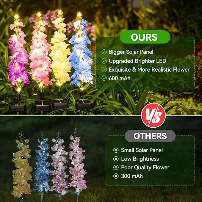 KOOPER Solar Lights Outdoor Garden Decor, 4 Pack Upgraded Delphinium Solar Garden Lights, 36 LEDs Garden Lights Solar Powered, Waterproof Solar Lights for Outside, Solar Flowers Lights for Yard Decor by GreenHaven Gardens